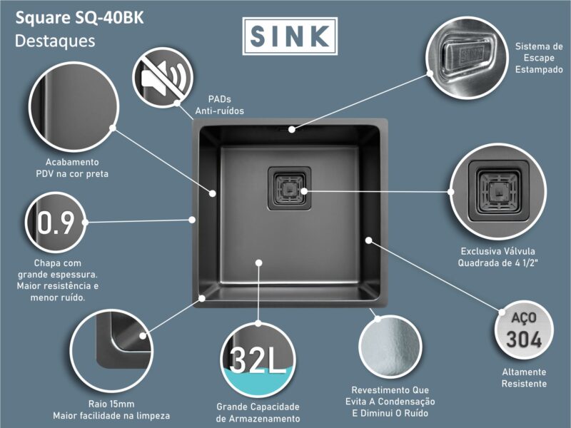 Cuba All Black 400X400X195mm Inox Square Sink